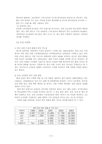 중국의 유통업과 서비스업-10