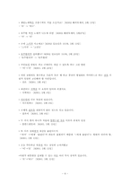 [표준국어문법론] 방송에서 잘못된 언어사용-4