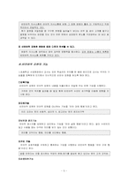 [교수화법] 비언어적표현 연구-5
