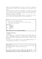 [교수화법] 비언어적표현 연구-12