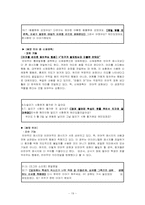 [교수화법] 비언어적표현 연구-19