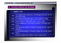 [의약분업]의약분업정책-4