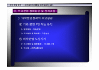 [의약분업]의약분업정책-8