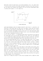 일상생활에서 사용되는 열역학의 예-3