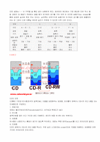 일상생활에서 사용되는 열역학의 예-4