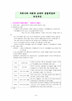 우리나라 사회과 교육의 성립배경과 변천과정-1