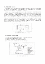 판형열교환기 레포트-15