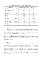 자연냉매 레포트-20