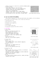 압력계의 종류 레포트-3