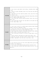 수업연구 갑종 지도안-5