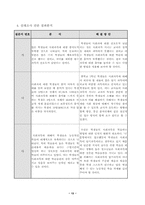 수업연구 갑종 지도안-13