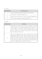 수업연구 갑종 지도안-17