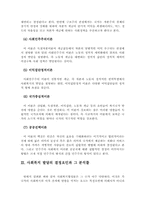 [사회복지학]사회복지정책형성론-2
