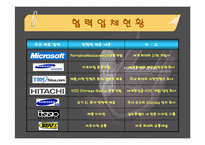 [경영진단]레인콤의 핵심역량구축-12