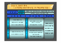 [경영진단]레인콤의 핵심역량구축-20