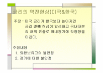 [금리인상]미국의 금리인상 영향-3