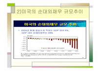 [금리인상]미국의 금리인상 영향-7