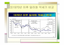 [금리인상]미국의 금리인상 영향-8