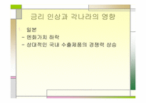 [금리인상]미국의 금리인상 영향-11