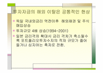 [금리인상]미국의 금리인상 영향-12