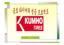 [마케팅 전략]성공기업의 경영분석(금호타이어)-1