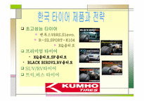 [마케팅 전략]성공기업의 경영분석(금호타이어)-5
