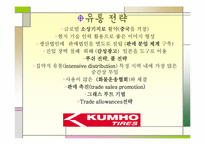 [마케팅 전략]성공기업의 경영분석(금호타이어)-18