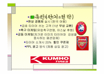 [마케팅 전략]성공기업의 경영분석(금호타이어)-19