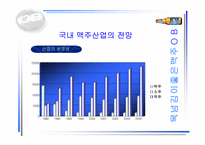[경영]성공기업 경영전략(OB맥주)-5