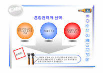 [경영]성공기업 경영전략(OB맥주)-12
