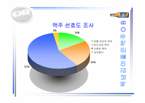 [경영]성공기업 경영전략(OB맥주)-19
