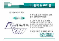 [경영관련]성공기업 경영전략(팬택앤 큐리텔)-13
