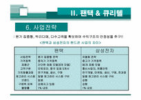 [경영관련]성공기업 경영전략(팬택앤 큐리텔)-20