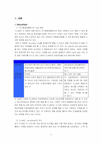 [인적자원관리] 이랜드의 혁신적인 채용방법-2