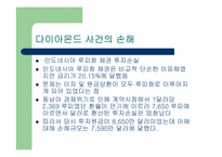 [수학과 현대사회] 다이아몬드펀드사건-13