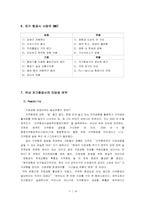 [관광학원론] 저가항공사 경쟁력 제고 방안-11