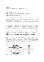경주 한국의 술과 떡잔치-2