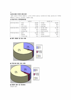 경주 한국의 술과 떡잔치-11