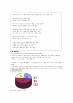 경주 한국의 술과 떡잔치-12