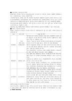 경주 한국의 술과 떡잔치-14
