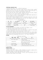 경주 한국의 술과 떡잔치-15
