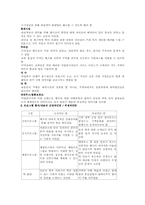 경주 한국의 술과 떡잔치-17