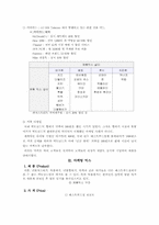 [관광서비스론] 맥도날드 성공사례-16