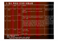 [관광학] 세계의 식도락관광과 우리나라의 식도락관광-6