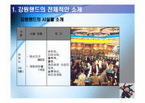 강원랜드 전략과 내부조직문화-7