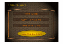 [호텔회계학] 아미가호텔, 메이필드호텔 분석-4