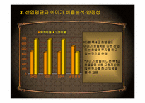 [호텔회계학] 아미가호텔, 메이필드호텔 분석-11