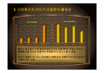 [호텔회계학] 아미가호텔, 메이필드호텔 분석-13