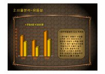 [호텔회계학] 아미가호텔, 메이필드호텔 분석-18