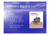 [항공산업] 아시아나항공전략-18